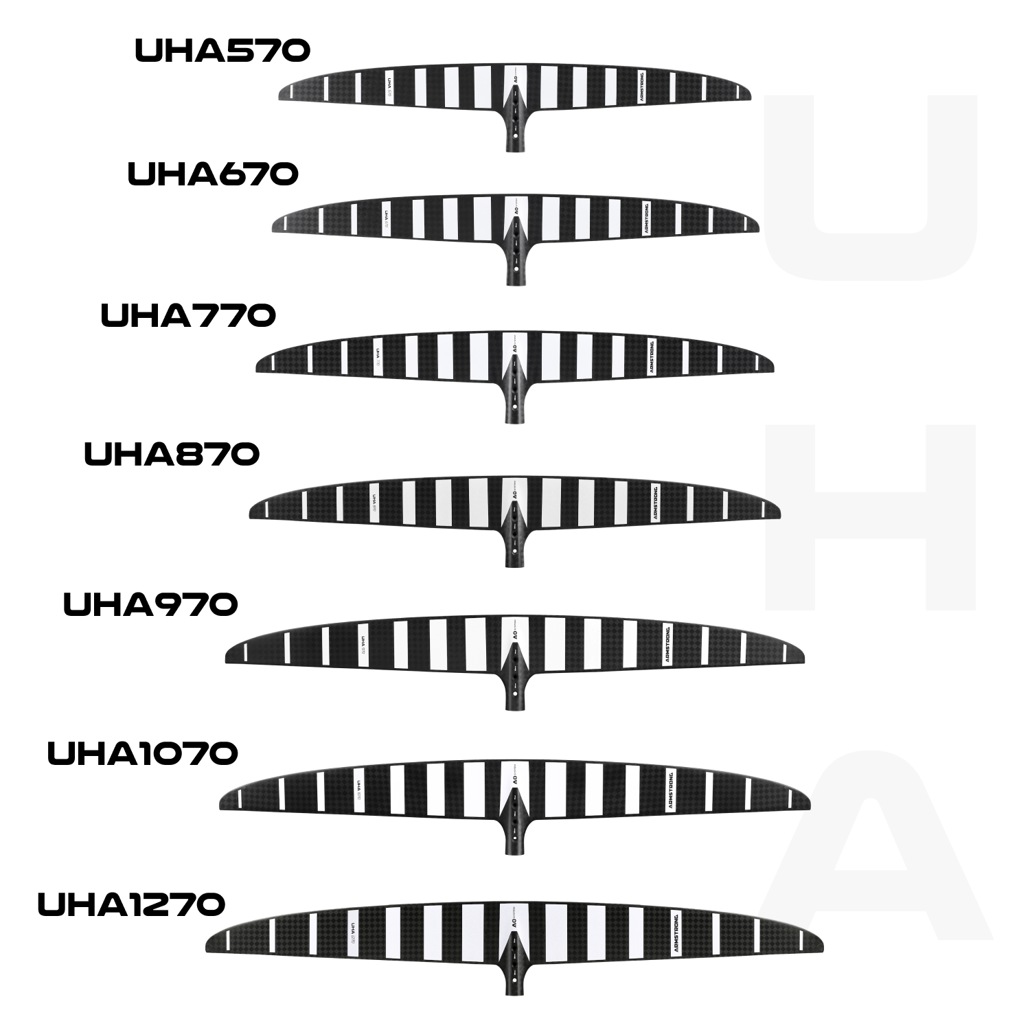 Armstrong Ultra High Aspect (UHA) Front Wing – REAL Watersports