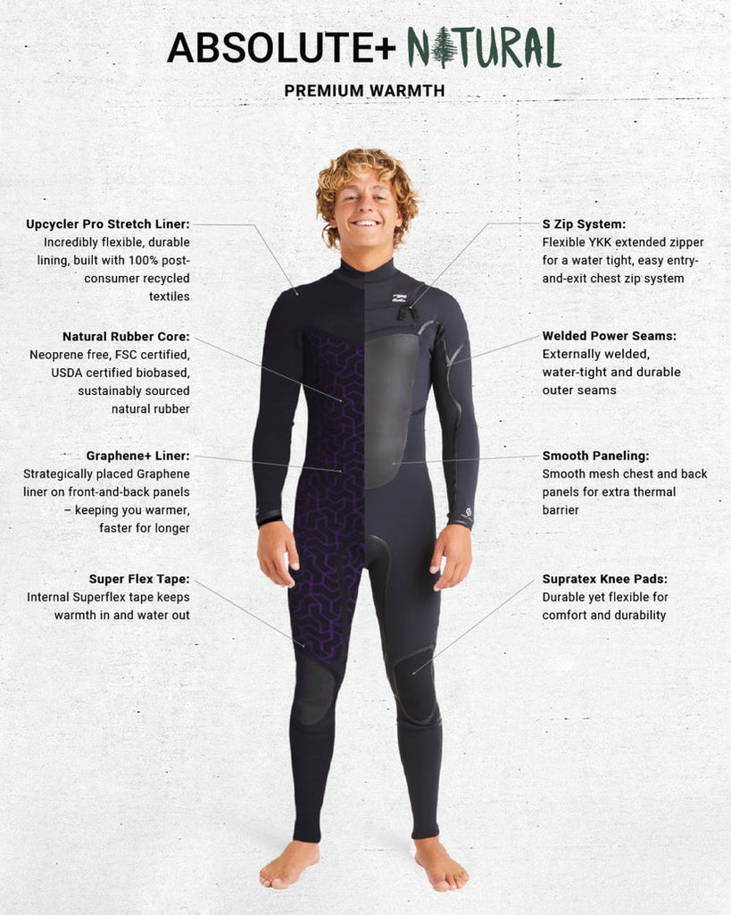 Billabong 504 Absolute Natural + Hooded Wetsuit-Black — REAL