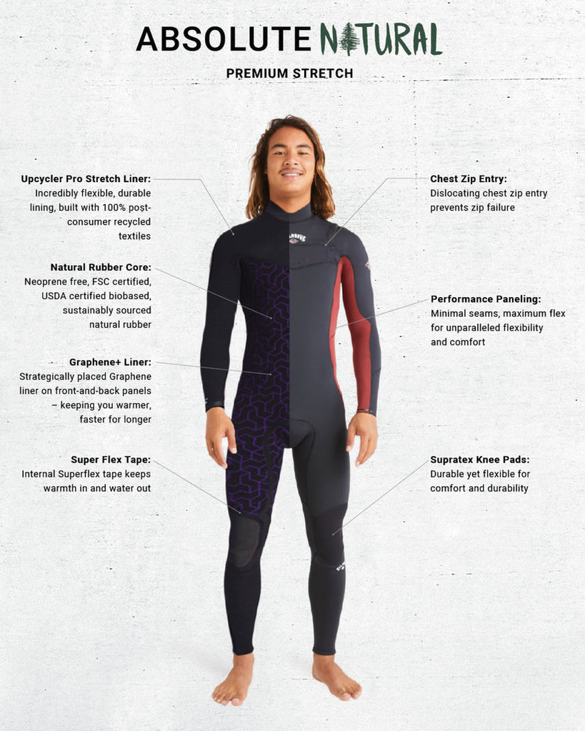 Billabong 403 Absolute Natural CZ Wetsuit-Black — REAL