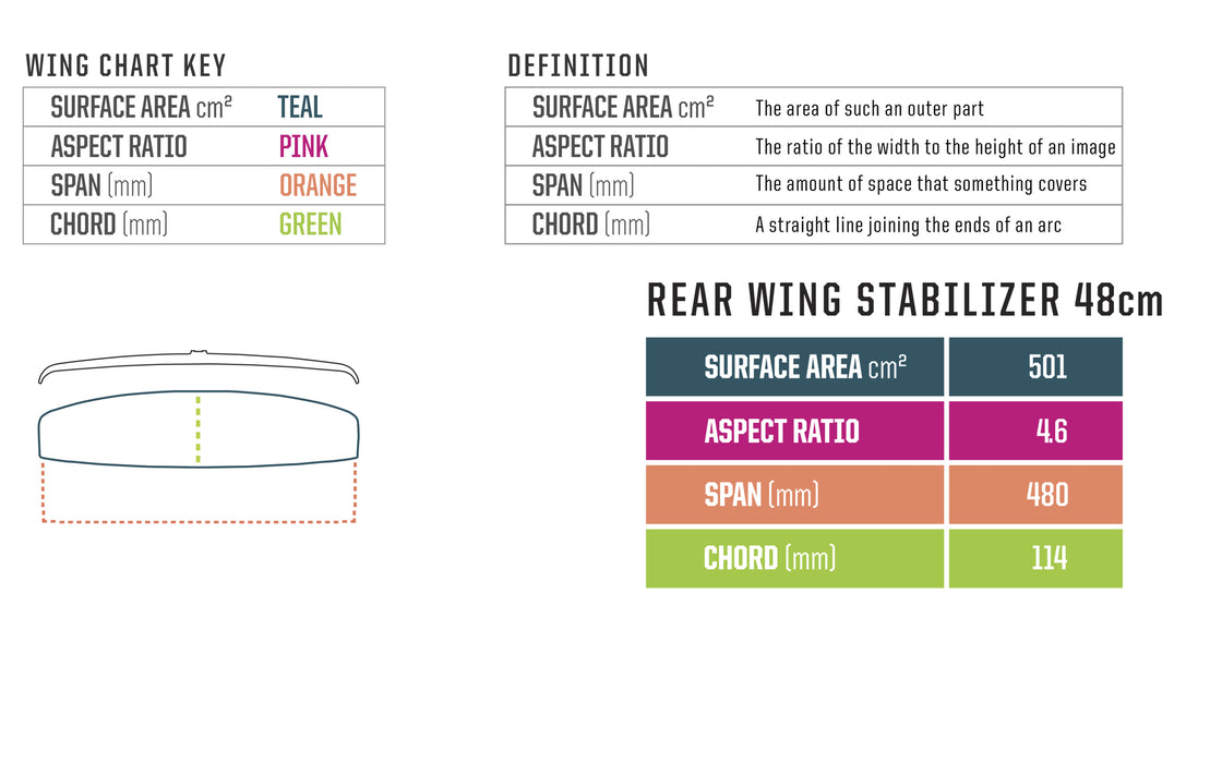 Slingshot Carbon Rear Wing-48cm