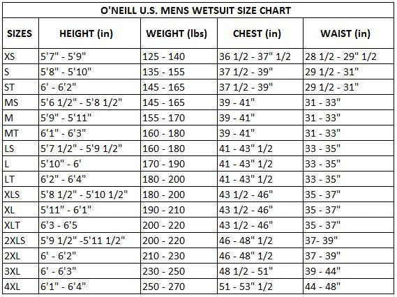 O'Neill Hyperfreak 3/2 Comp Zipless Wetsuit-Blk/Blk