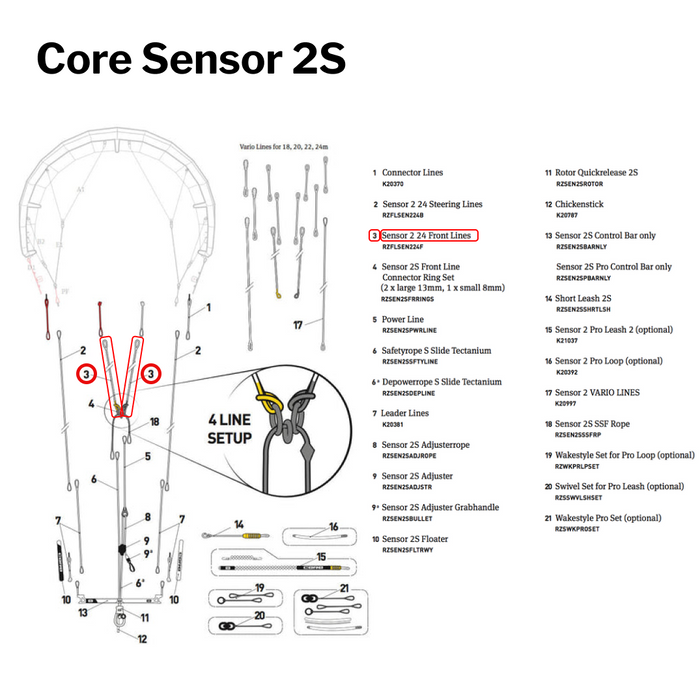 Core Sensor 2, 2s & 3 FrontLine Set - 24m - Grey | Part #3