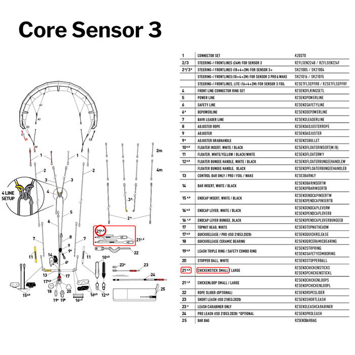 Core Sensor 3 Chicken Stick - Small | Part #21a