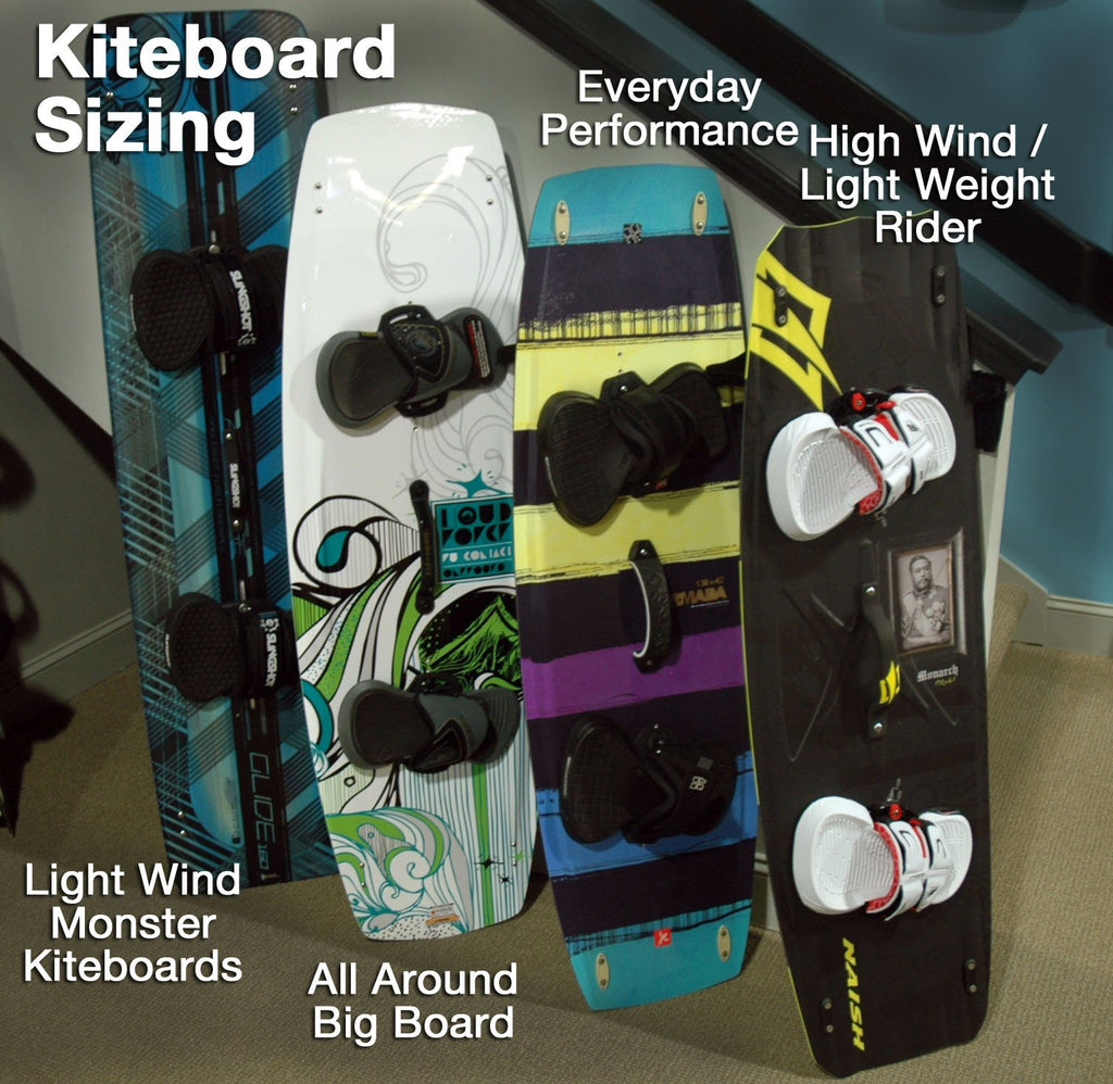 How to Choose the Best Kiteboard for Beginners — REAL Watersports