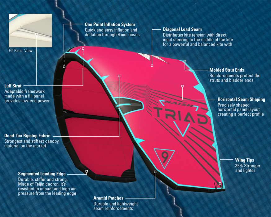 2023 Naish Triad Kite