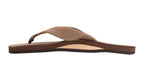 Rainbow W's Single Layer Leather Sandal-Dark Brown
