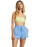 Billabong Sol Searcher New Volley Boardshorts-Summer Sky