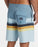Billabong Spinner Lt Boardshorts-Washed Blue