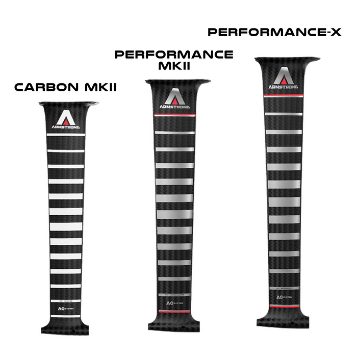 Armstrong A+ System High Aspect (HA) Foil Package w/ MKII Masts