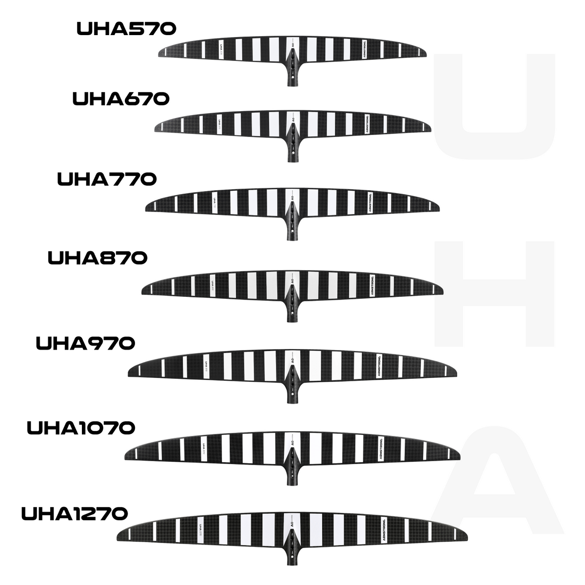 Armstrong Ultra High Aspect (UHA) Front Wing