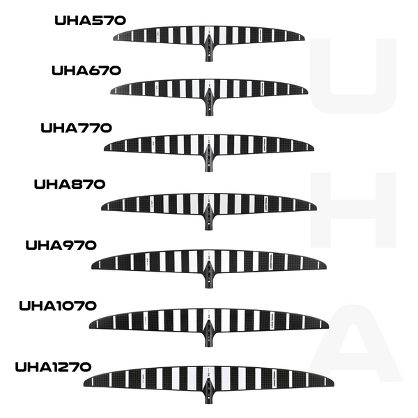 Armstrong Ultra High Aspect (UHA) Front Wing