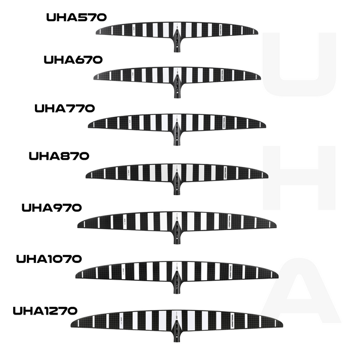Armstrong Ultra High Aspect (UHA) Front Wing