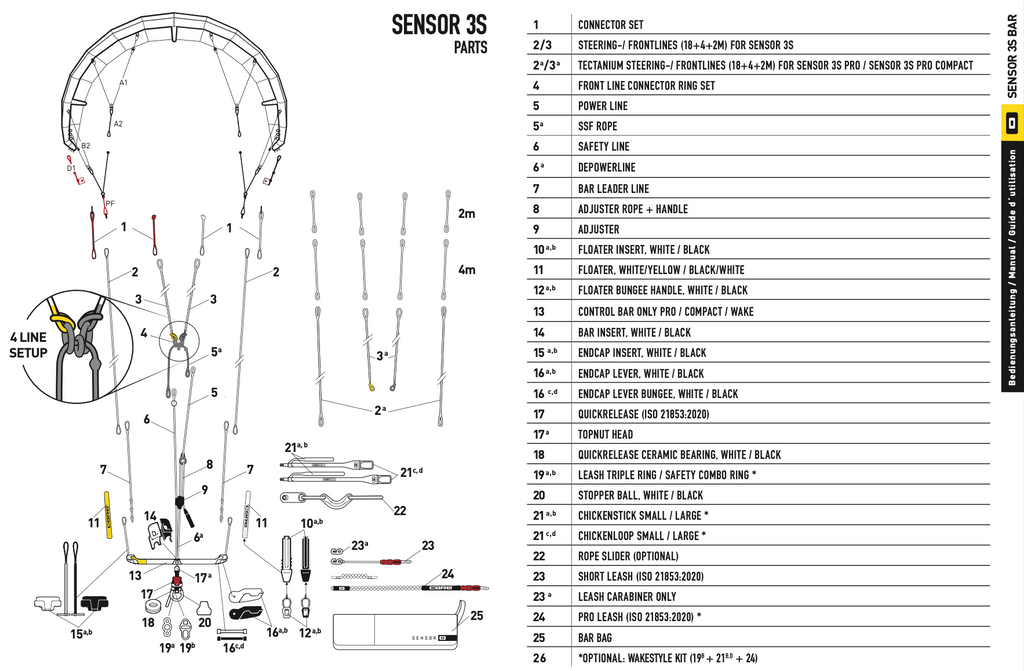 Core Sensor 3S Depower line | Part #6a