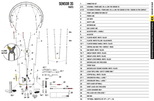 Core Sensor 3 & 3S SSF Power Line Kit | Part #5 & 5a