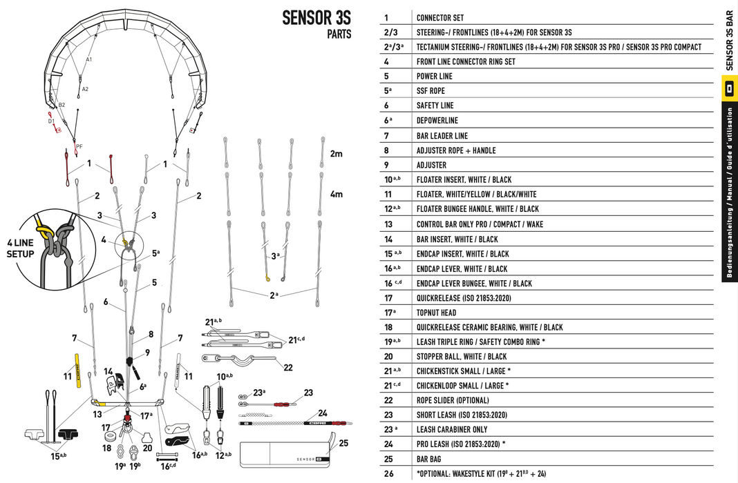 Core Sensor 3 & 3S SSF Power Line Kit | Part #5 & 5a