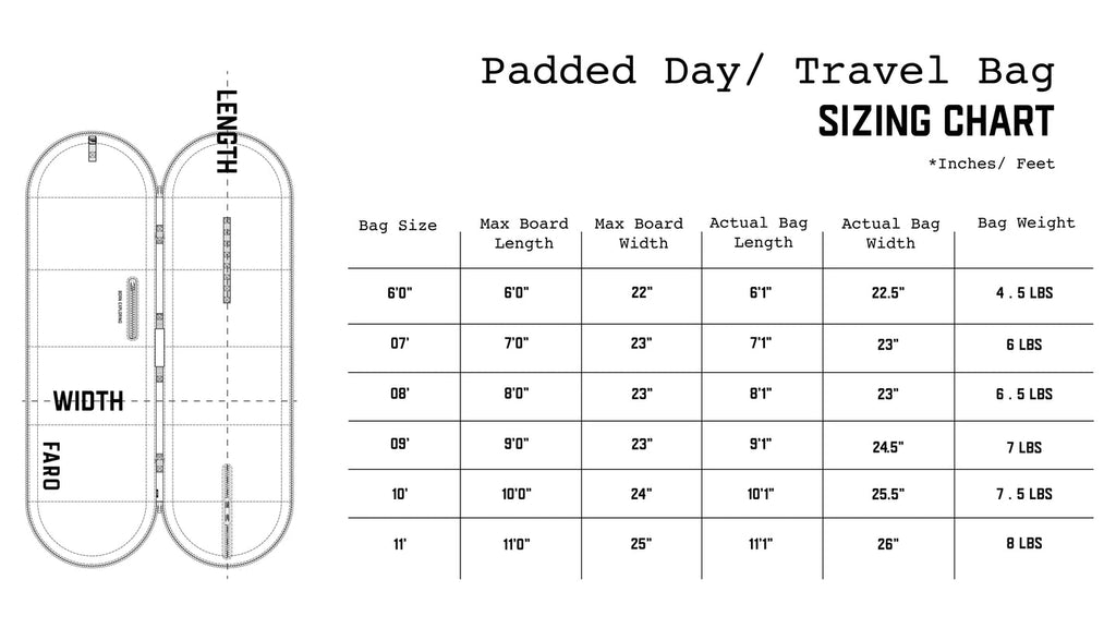 FARO Padded Day/Travel Boardbag-Olive Drab