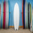 Actual Board: Christenson Daytona PU/Poly 8'0"