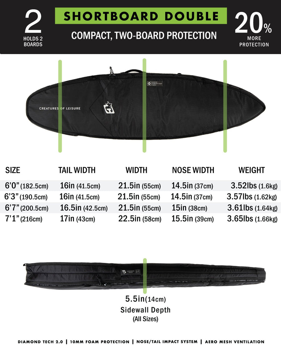 Creatures Shortboard Double Boardbag-Titanium Black