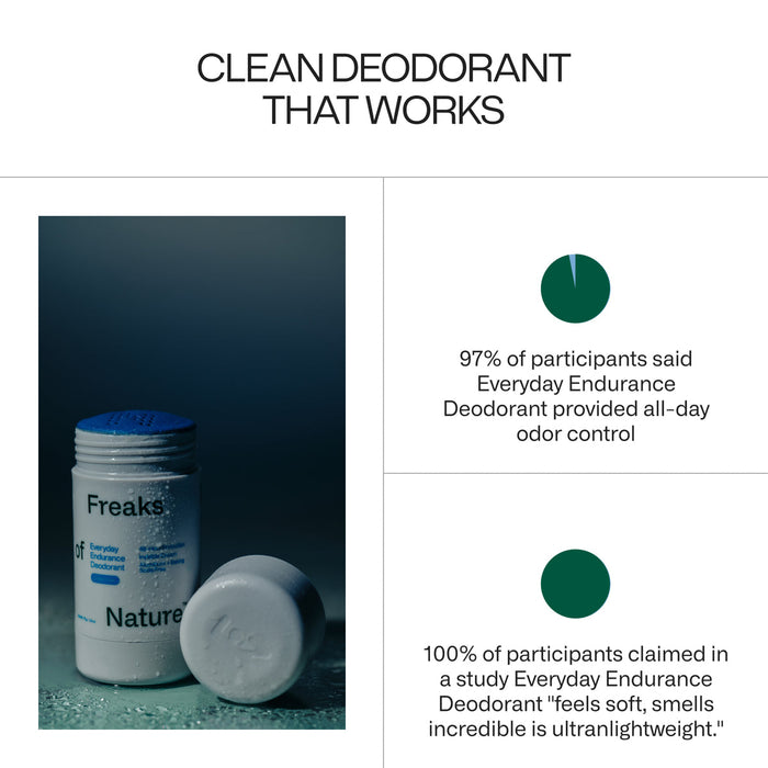 Freaks of Nature Everyday Endurance Deodorant-Cedar Peak