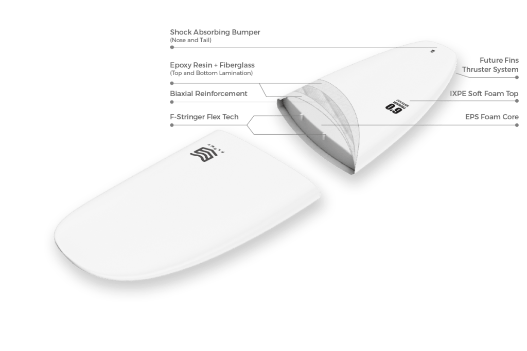 Flowt Premium Performance Soft Top 6'0"-White