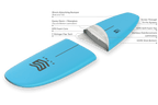 Flowt Premium Soft Top 8'6"-Blue
