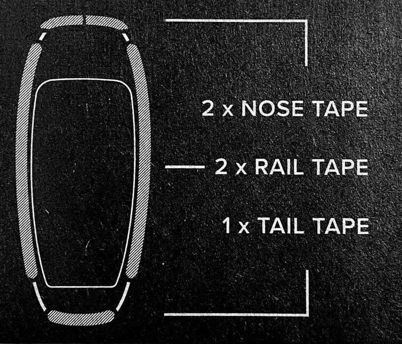 North Foilboard Rail Tape