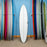 Actual Board: JS El Baron PU/EPX 7'6" — 51.8L