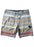 Vissla Parallels 18.5" Boardshorts-Sea Green