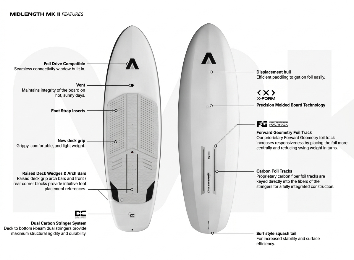 Armstrong Midlength MKII X-Form Foilboard