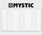 Mystic Majestic BZ 5/3mm Wetsuit-Black