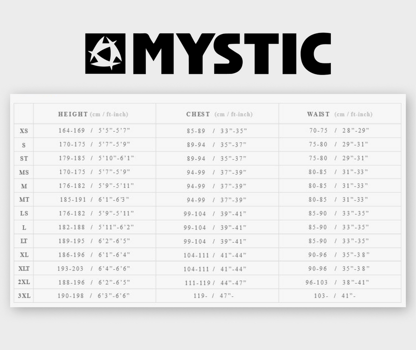 Mystic Majestic BZ 5/3mm Wetsuit-Black