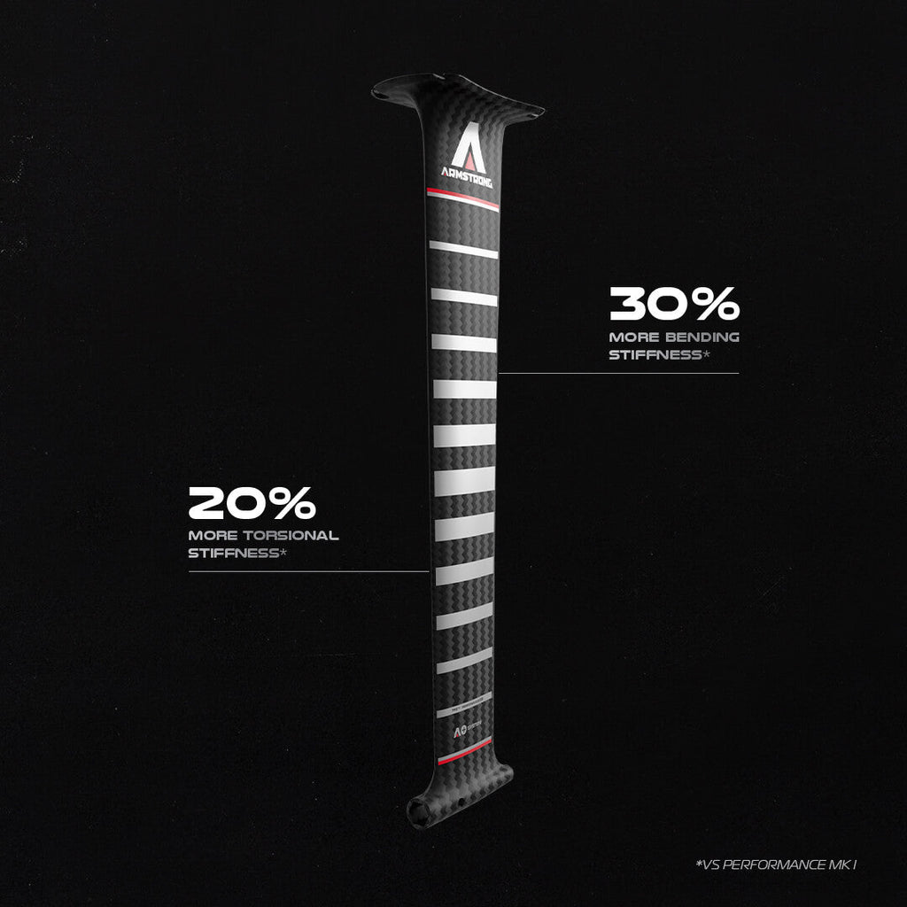 Armstrong A+ System Performance MKII Carbon Mast