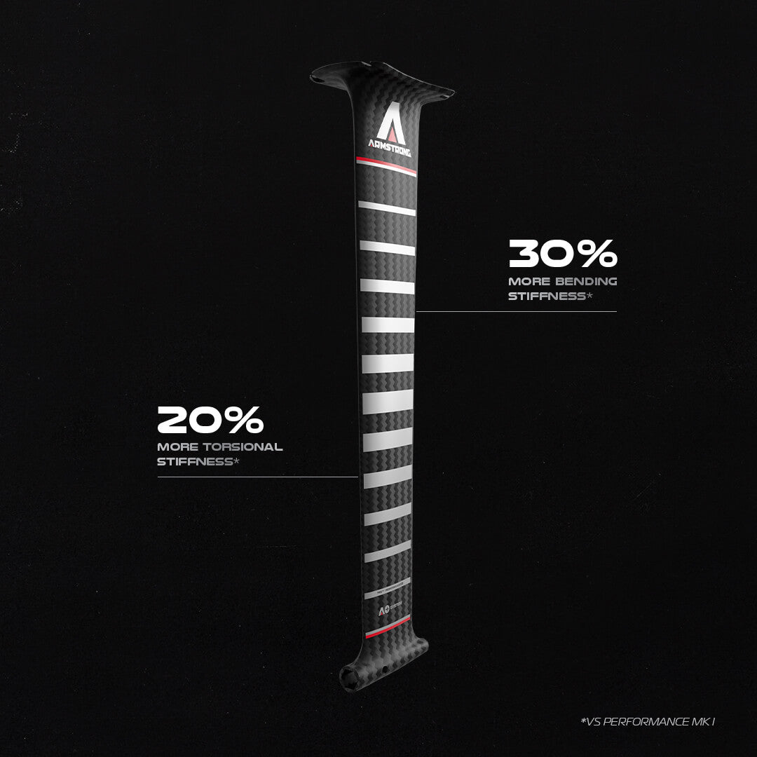 Armstrong A+ System Performance MKII Carbon Mast