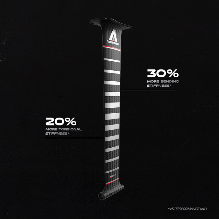 Armstrong A+ System Performance MKII Carbon Mast