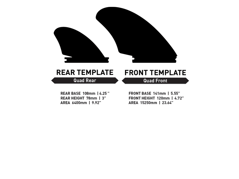Firewire Machado Seaside Single Tab Quad Fin Set-LTD