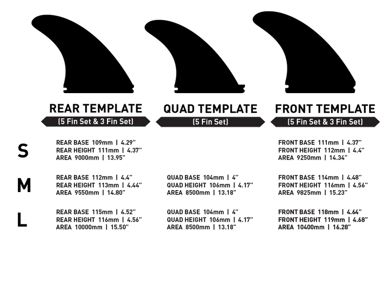 Firewire Velox Futures Tri/Quad Fin Set-White/Charcoal-Large
