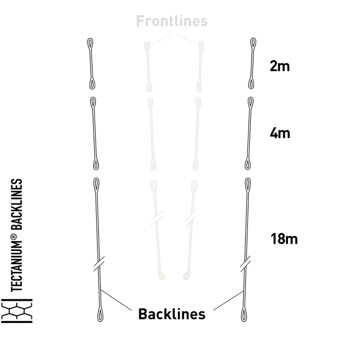 Core Sensor 2 & 3 Backline Extensions - 2m -Yellow/White