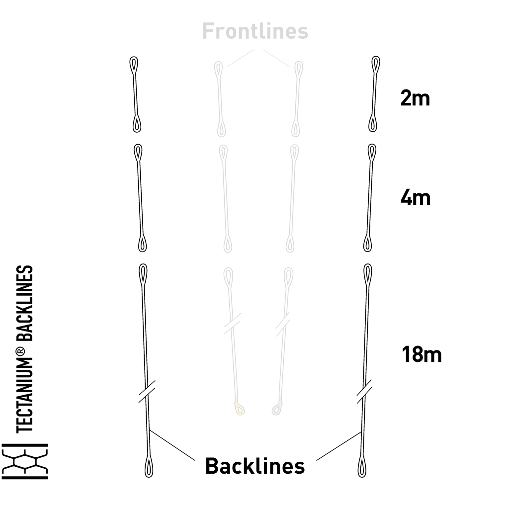 Core Sensor 2 & 3 Backline Extensions - 4m -Yellow/ White