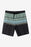 O'Neill Hyperfreak Heat Stripe 20 Boardshorts-Black