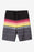 O'Neill Hyperfreak Heat Stripe 21 Boardshorts-Black