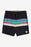 O'Neill Cruzer Stripe Scallop 18 Boardshorts-Black