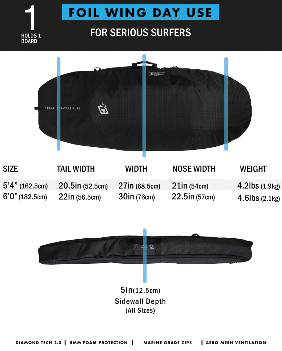 Creatures Wing Foil Day Use Boardbag-Black Silver
