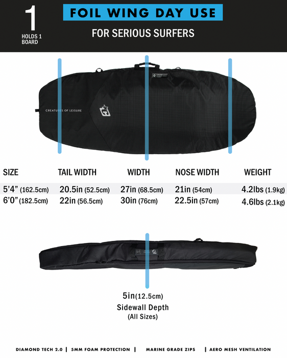 Creatures Wing Foil Day Use Boardbag-Black Silver
