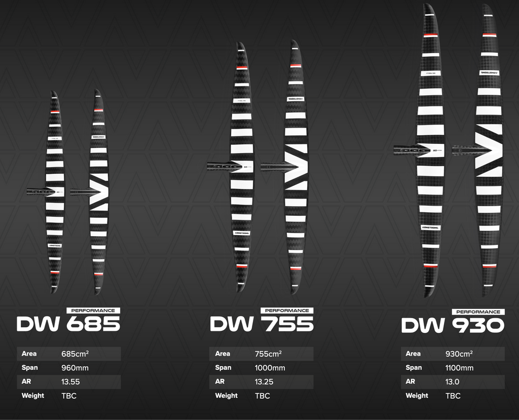 Armstrong A+ System Downwind Performance Front Wing