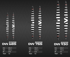 Armstrong A+ System Downwind Performance Front Wing