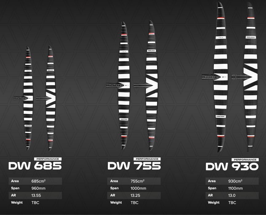 Armstrong A+ System Downwind Performance Front Wing