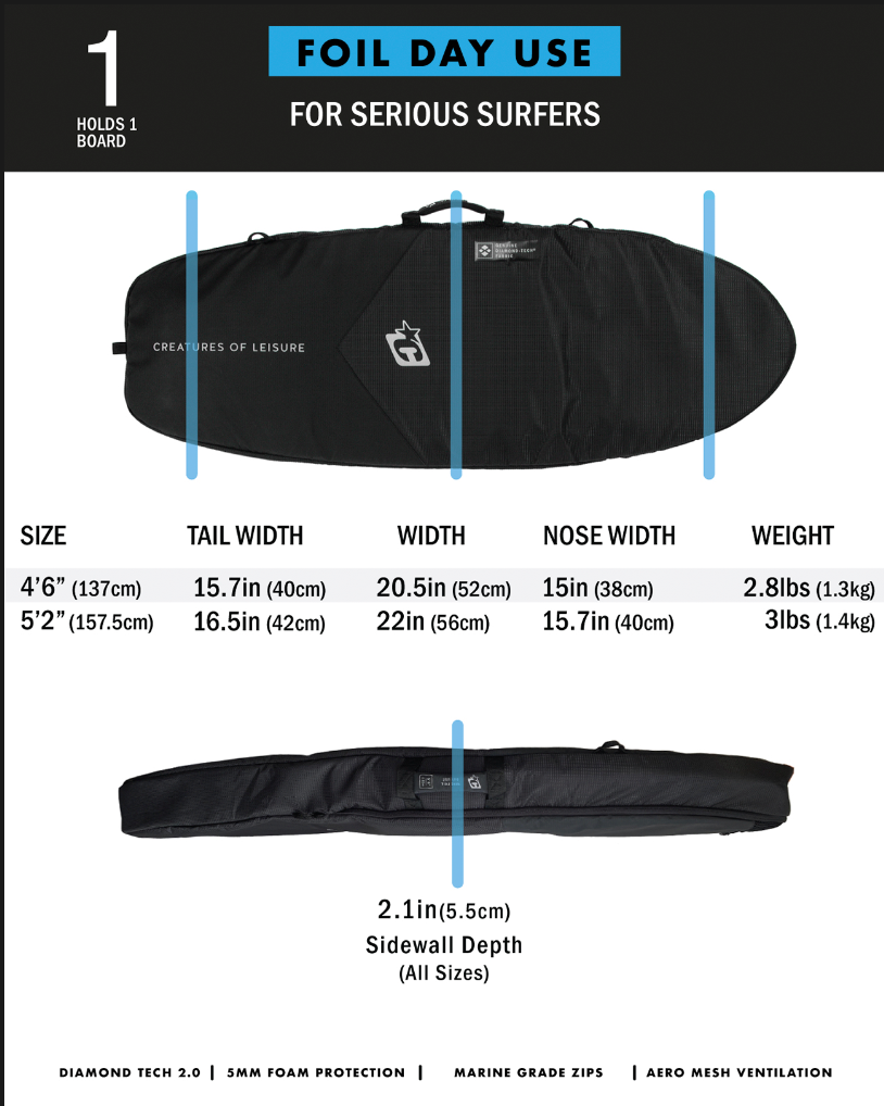 Creatures Foil Day Use Boardbag-Black Silver