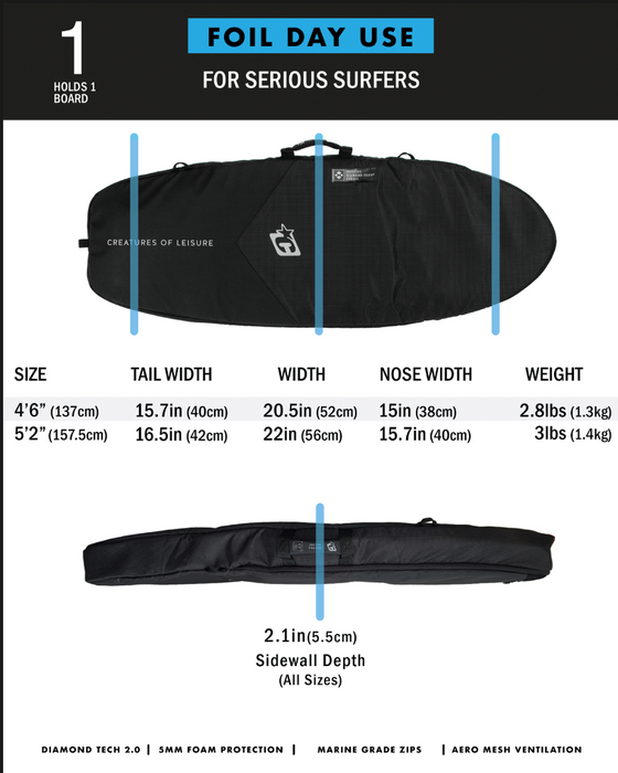 Creatures Foil Day Use Boardbag-Black Silver