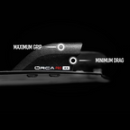 Core Orca Pro Fin Set