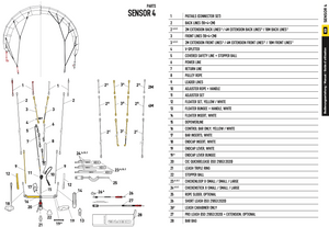 Core Sensor 4 Lines 2m, 4m & 18m